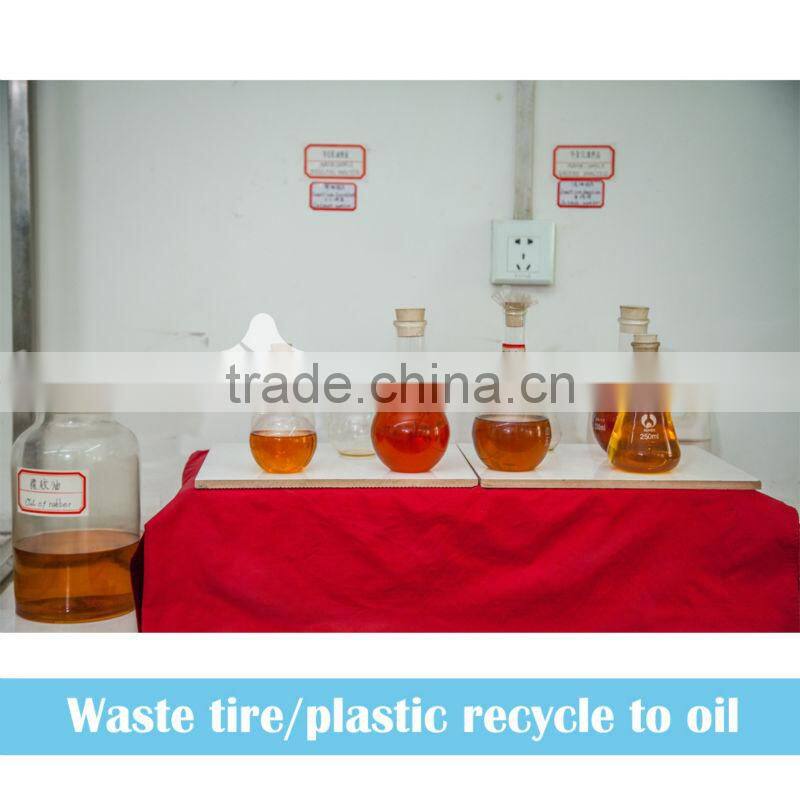 Fractional Distillation