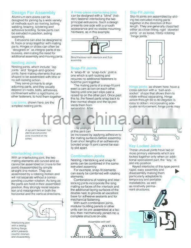 aluminum enclosure box for electronic Alu Alloy 6063