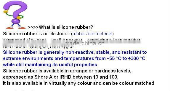 fashion colorful Golf silicone belt with dots