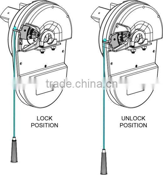New Powerful Rolling Door Opener With Remote Control