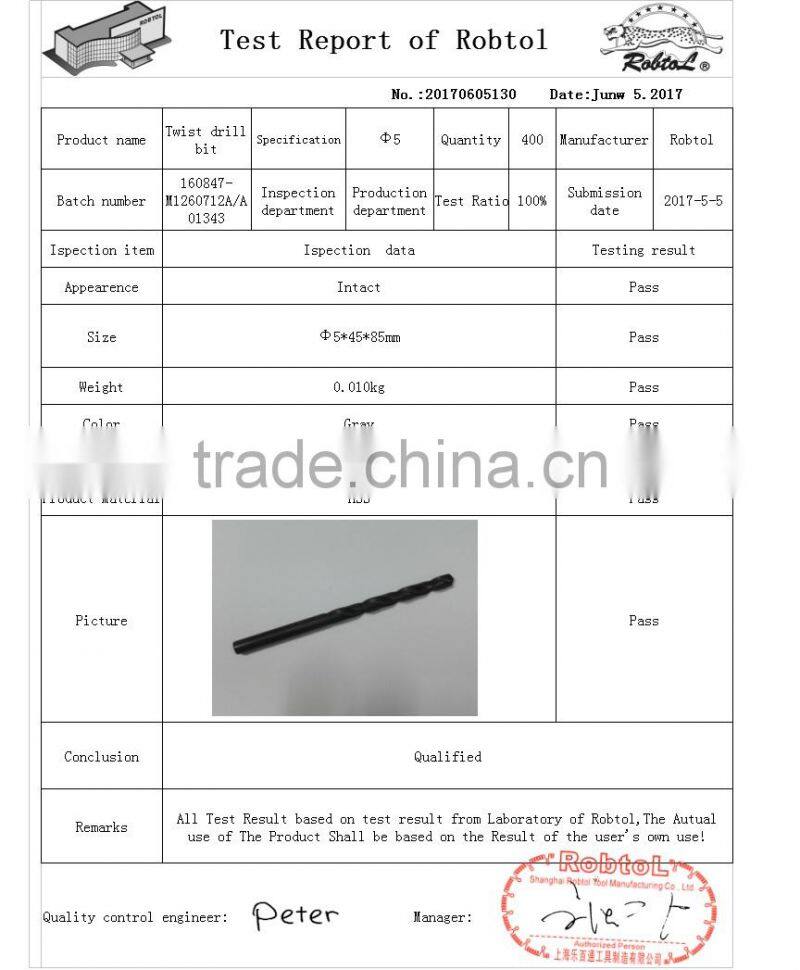 4mm nano titanium coating straight shank Hss Twist Drill Bits Cobalt Fully Ground Black Finish drilling Metal Forged Alloy