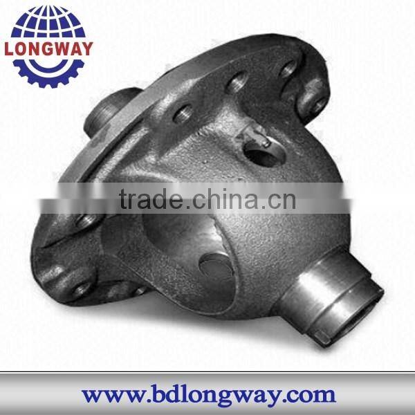 High quality China Metal Alloy Product Precision Iron Casting Foundry