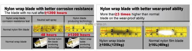 Wholesale ABS plastic beauty steel mitutoyo digital tape measure