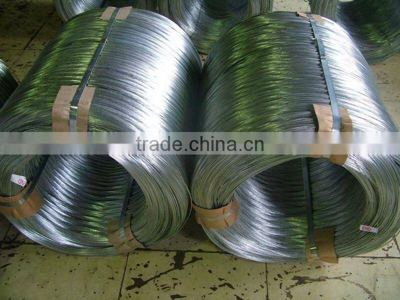 Factory-Galvanized wire/Galvanized iron wire/Binding wire