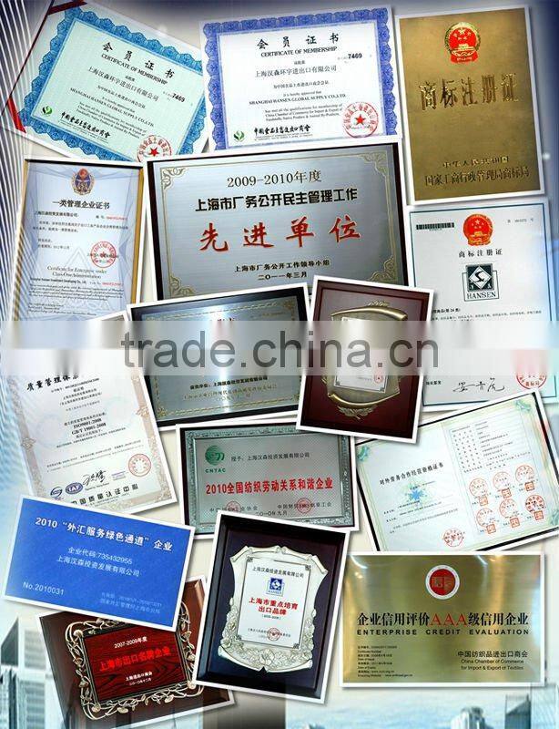 B2B for Foreign Trade china agent foreign trade