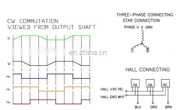 42RBL60-2430-48JXGT200K-944 42mm 24v planetary gear bldc motor with electric brake