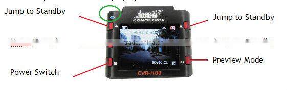Full HD camera transmitter CVR-H88 From Conqueror