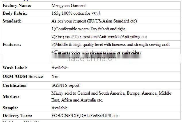 Cheap China Wholesale Clothing / Designer Clothing Manufacturers in Nanchang Jiangxi China