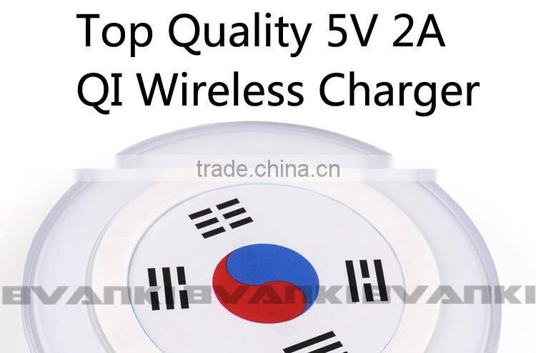 Unique Mobile Phone Shell Smart Charger For Mobile Phone,Hot Selling Protable Mobile Phone Hight Quality QI Wireless Charger