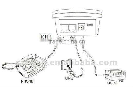 Professional Telephone call recorder 1.5-inch screen WAV maximum support 32G