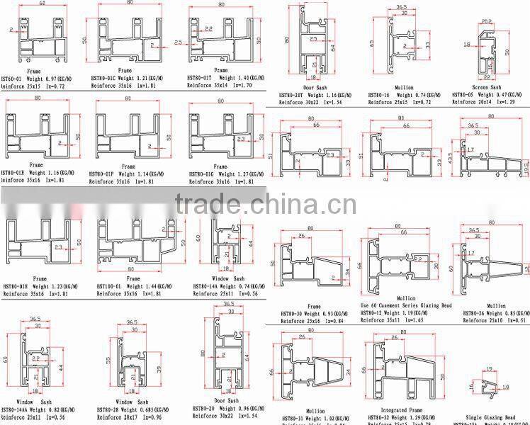 Z H F T window sections profile frame