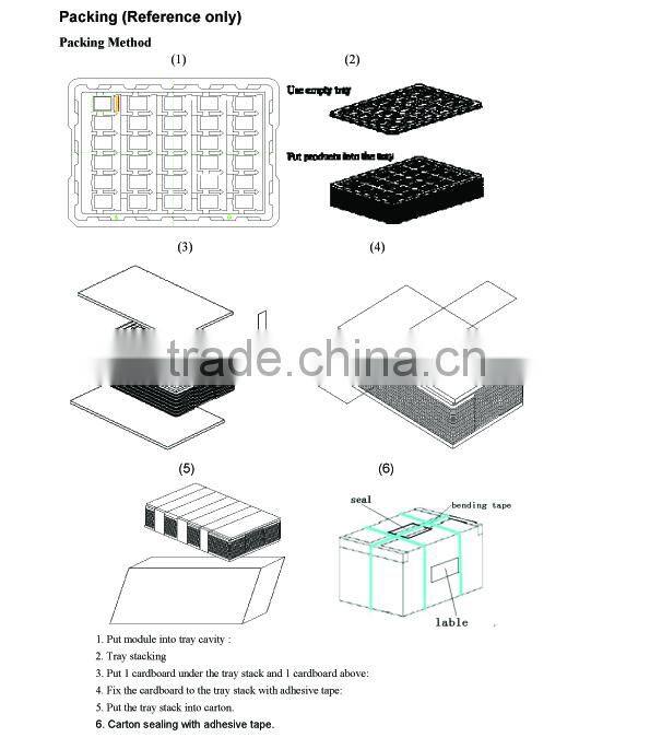 Factory price 4.5 inch tft lcd monitor screen with mipi interface
