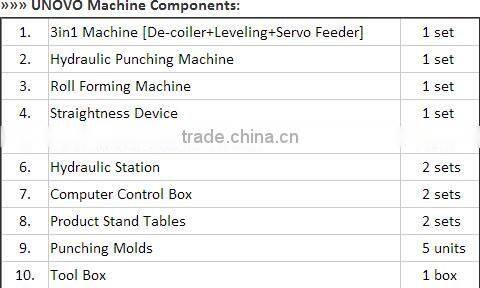 MCB Channel Roll Forming Machine