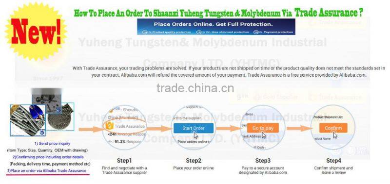 Tungsten Wolfram Electrodes for electroplating