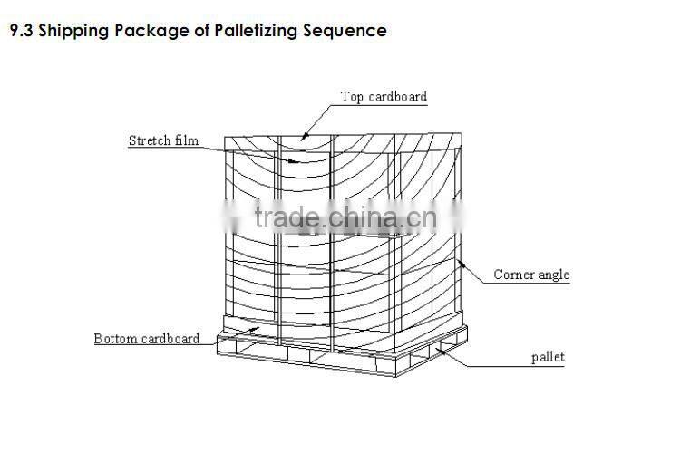 Brand new BOE laptop screen 13.3 1920*1080 NV133FHM-N43 high light IPS