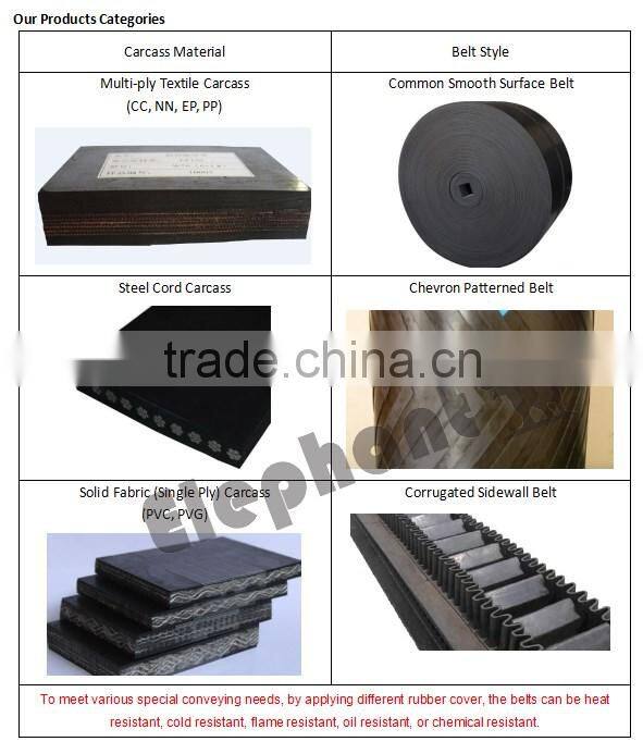 Corrosion Resistant Chemical Manure Conveyor Belting