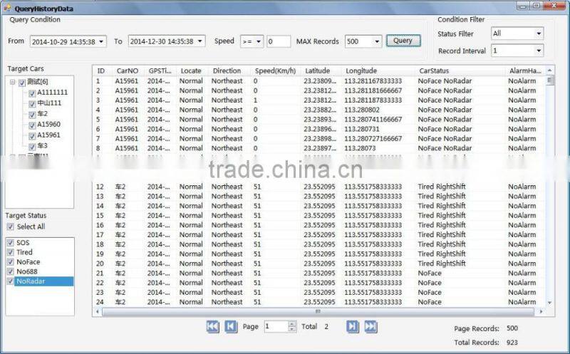 CareDrive GPS tracker fleet management system MRVL