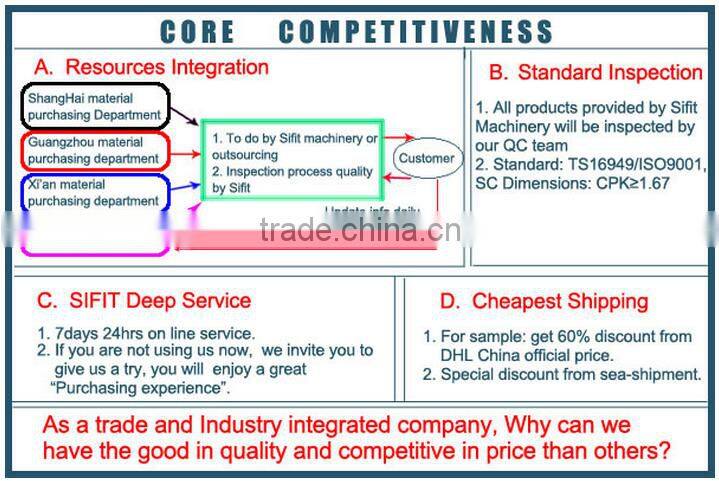 Weld Socket Flange Vacuum Fittings