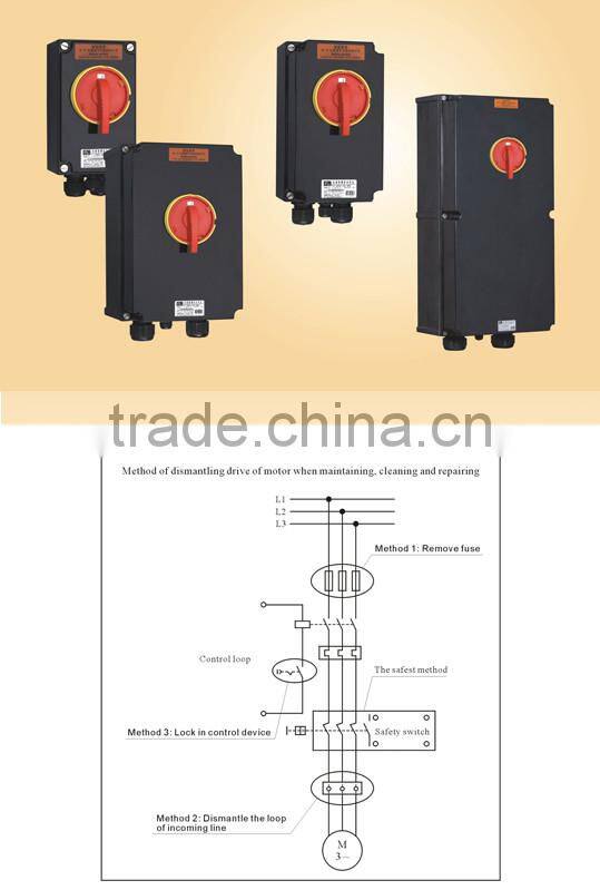 IECEx & ATEX Certified Full Plastic Explosion Proof Safety Switch