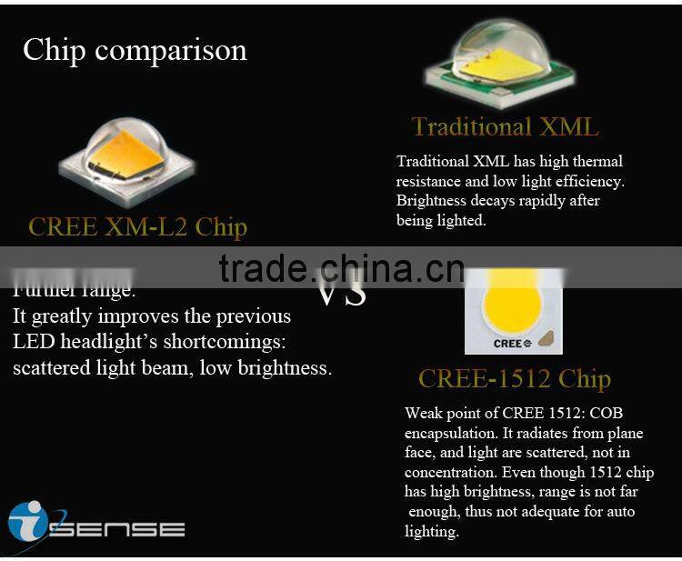 Super Bright 2000lm New Cool White 6500K Car LED Headlight MT G2 LED for Audie