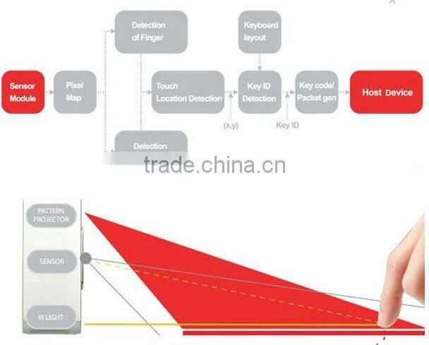 good design bluetooth laser virtual keyboard