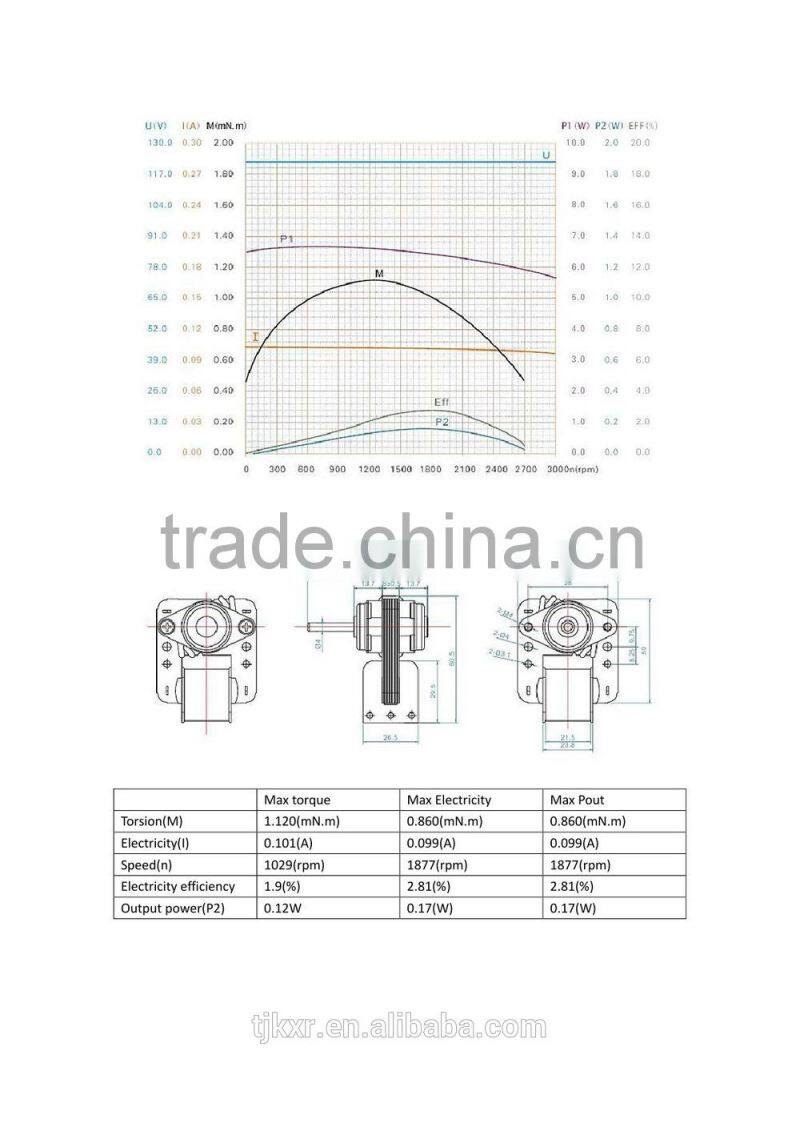 CE, VDE, TUV, UL approved YJ4808 shaded pole refrigerator blower fan motor