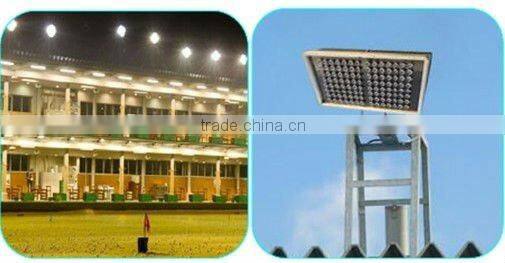 LED Stadium Lights 500-1000W with ETL/cETL,CE , SAA, IP66, ROHS approved