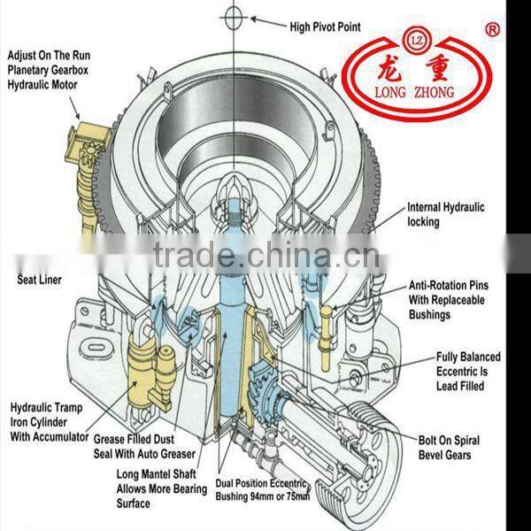 Jaw Crusher Plant From China
