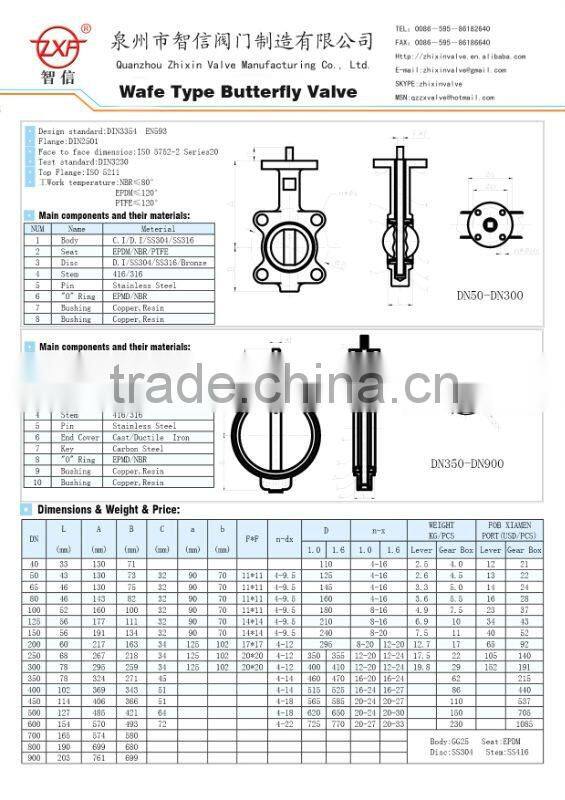 ductile iron butterfly valve disc