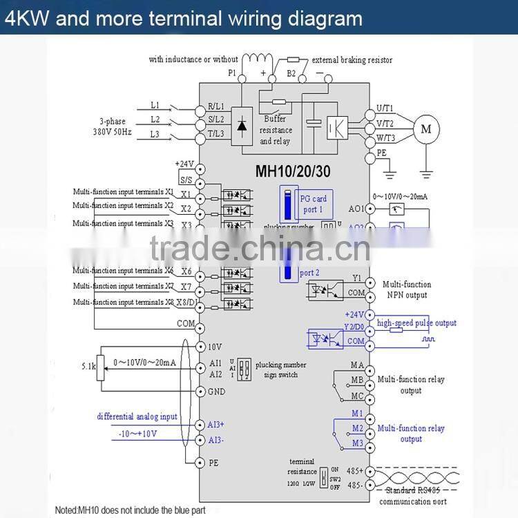 Frequency power media video ups inverter dc ac converter 5kw