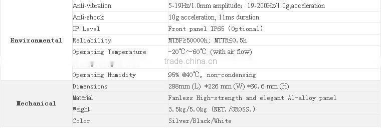 12.1 Inch Intel Core 4th/5th i3/i5/i7 CPU Industrial Panel PC