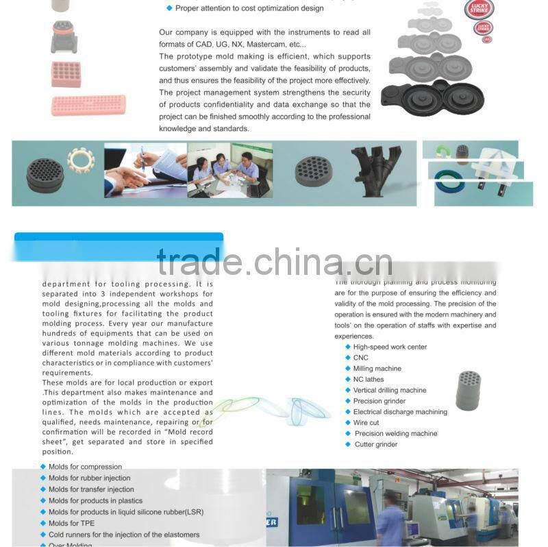 fashion silicone rubber wristband watch