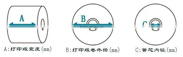 2014 The hottest thermal paper for video printer