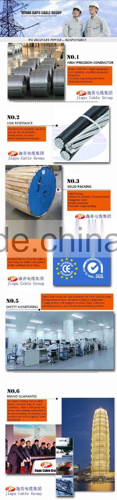 Factory Price PVC Cable 3x6mm For Sale