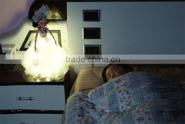 LED Mini Party Light / Popuplar Custom Christmas & Halloween Decorations