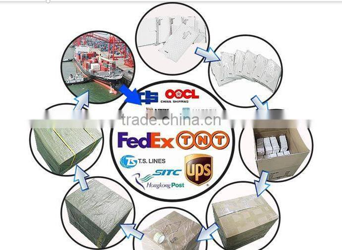 Factory price Hot saling with buletooth keyboar case for ipad 4, mini ipad , ipar air 2