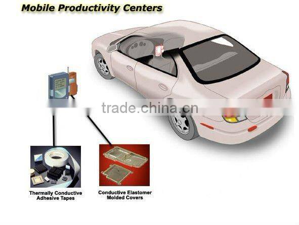 Best Thermal Conductive Tape