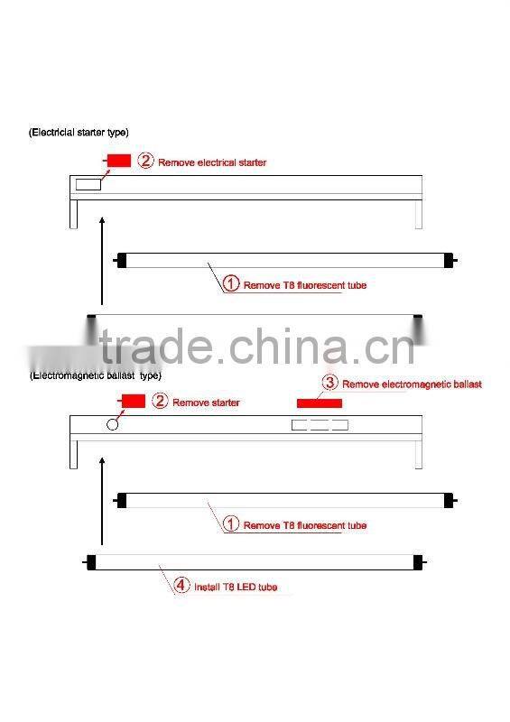 daylight white SMD3528 9W T8 led tube of 60cm