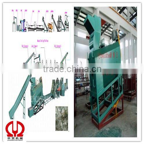 PET bottles recyling line produced by zhongmao machine