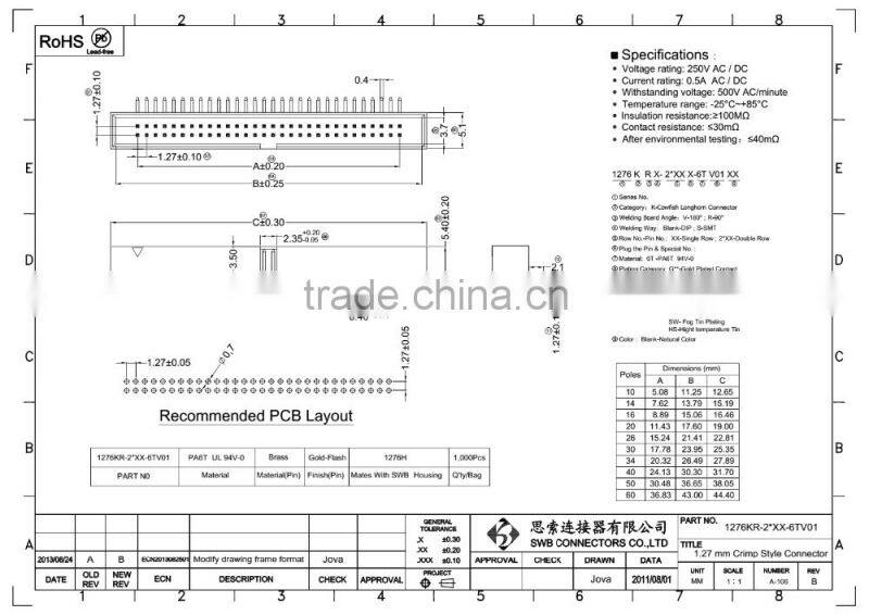 1.27MM Pitch Box Header electrical Connectors wafer SMT