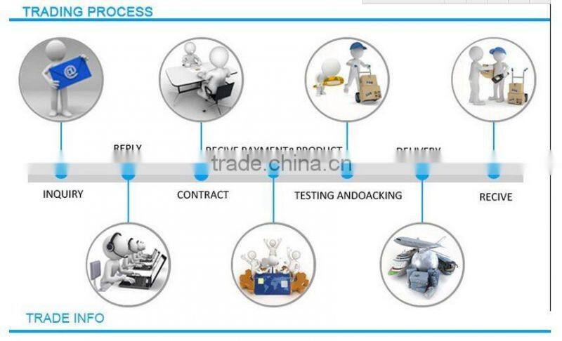 Stan Caleb Sublimated top quality cheap soccer jersey,high quality football jersey