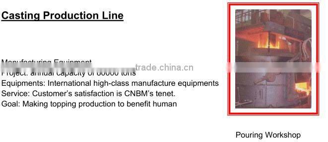 Professional pupular new product steel prop nut
