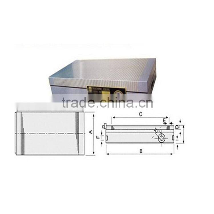 Dense Permanent Magnetic Chuck