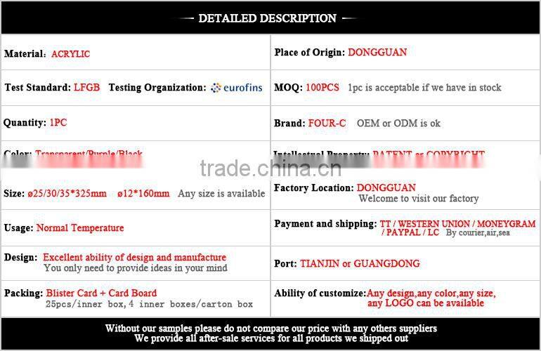 Acrylic textured rolling pin,fondant rolls,sugar art roller