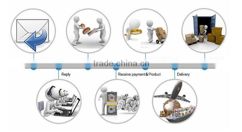 Alibaba Top seller Plastic Advertising Coroplast Signs