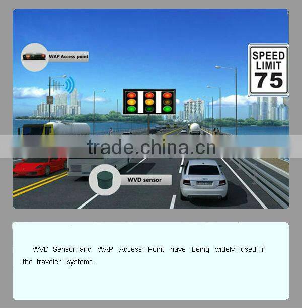 loop vehicle detector wireless system