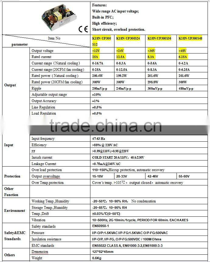 CE Kaihui AC DC Power Supply Open Frame Power Supply 48V Led Lighting Driver SMPS