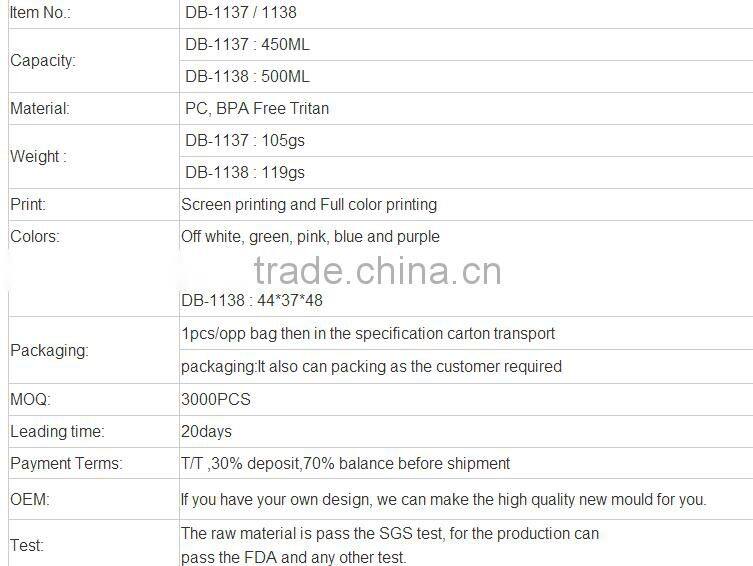 most popular promotional cheap colorful green water bottle