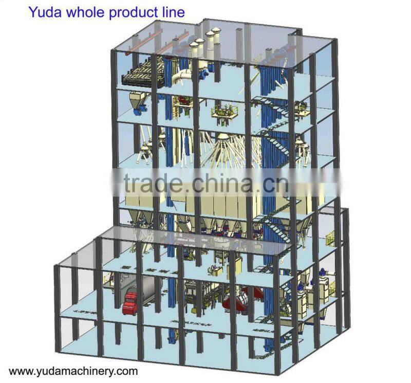 YUDA Machinery automatic rotary feed distributor
