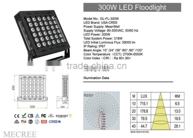MECREE 300W 160lm/w led grow light with garden solar lights perfectly replace 600W high bay
